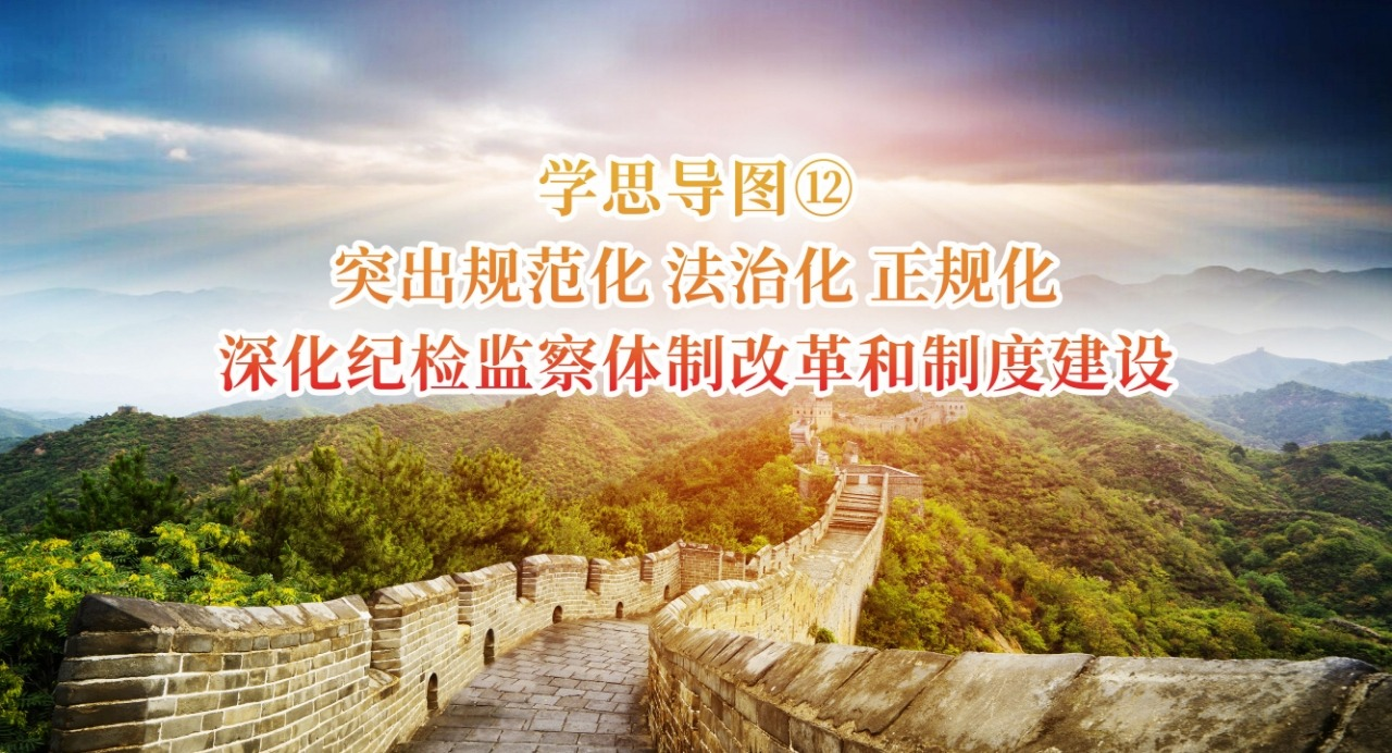 ѧ˼ͼ⑫حͻ淶 λ 滯 ͼƸĸƶȽ