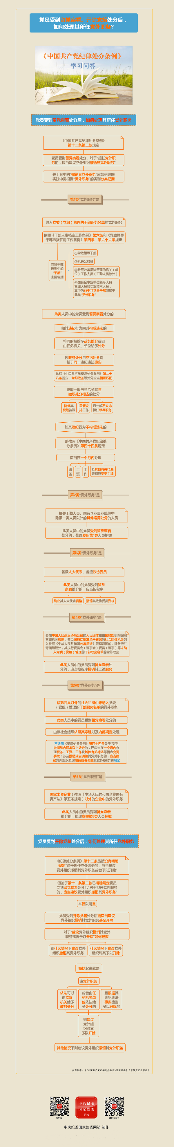 Աܵ쿴ֺ δεְ?
