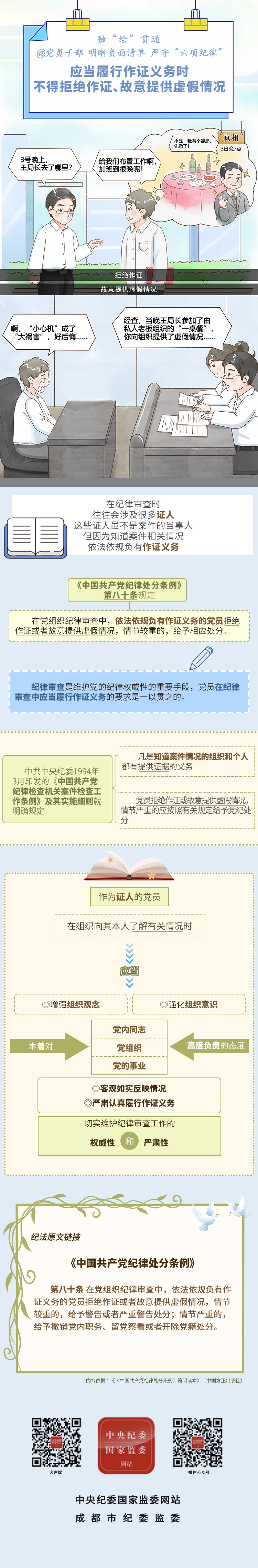 ڡ桱ͨحӦ֤ʱþܾ֤ṩ