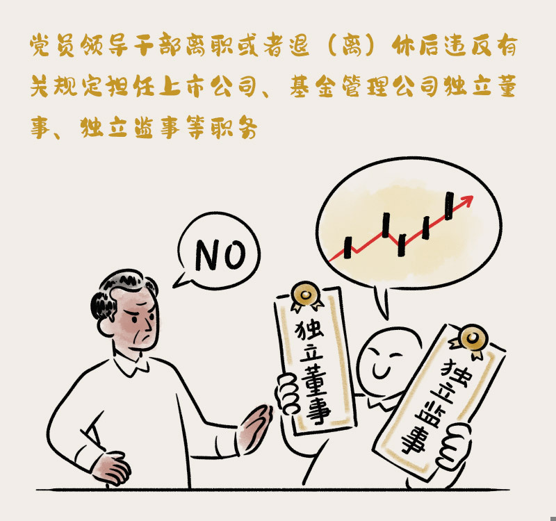 纪在身边 | 离岗离职后，从业也要遵纪合规