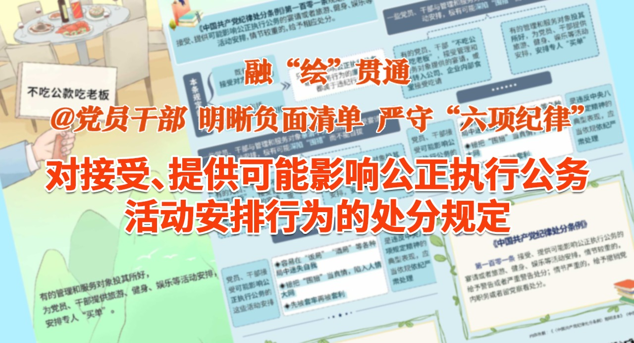 ڡ桱ͨحԽܡṩӰ칫ִйΪĴֹ涨