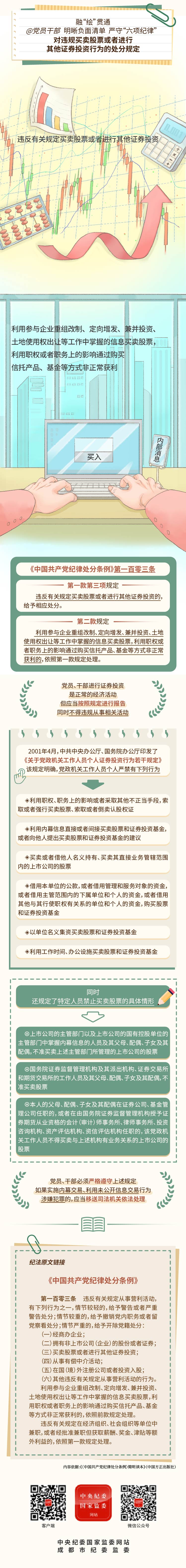 ڡ桱ͨحΥƱ߽֤ȯͶΪĴֹ涨