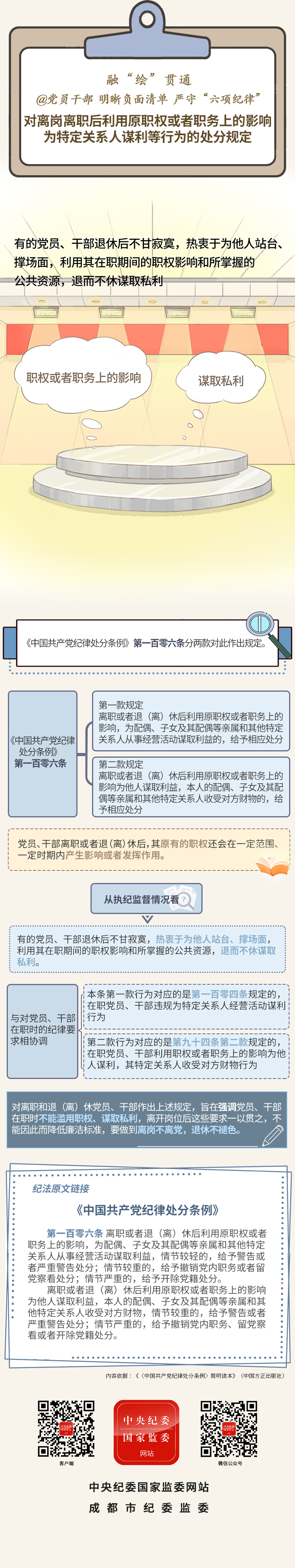 ڡ桱ͨحְԭְȨְϵӰΪضϵıΪĴֹ涨