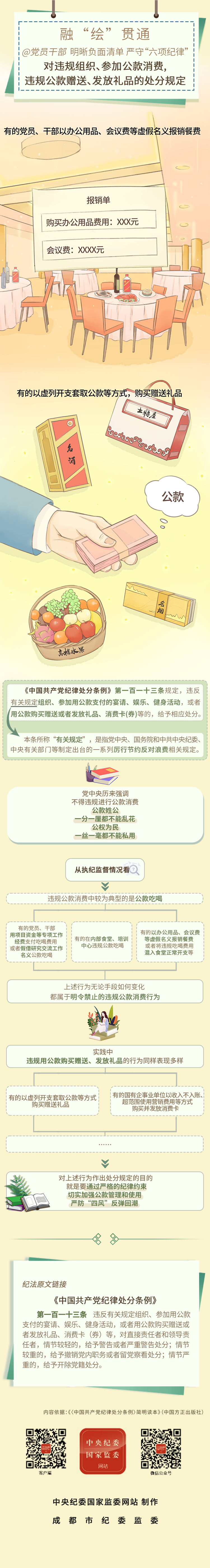 ڡ桰ͨحΥ֯μӹѣΥ湫͡ƷĴֹ涨
