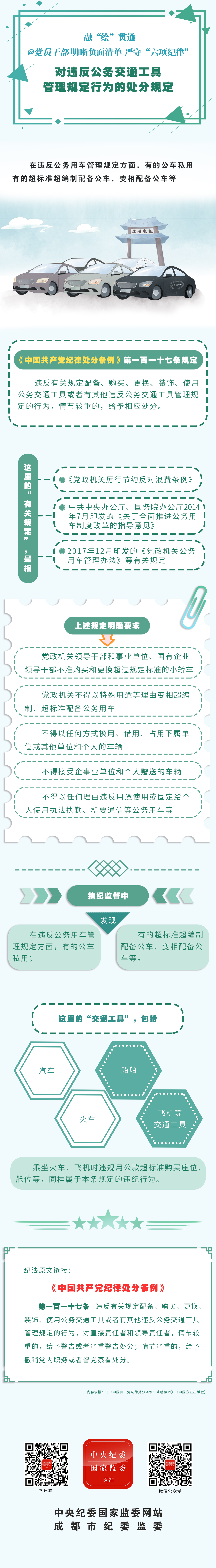 ڡ桱ͨحΥͨ߹涨ΪĴֹ涨