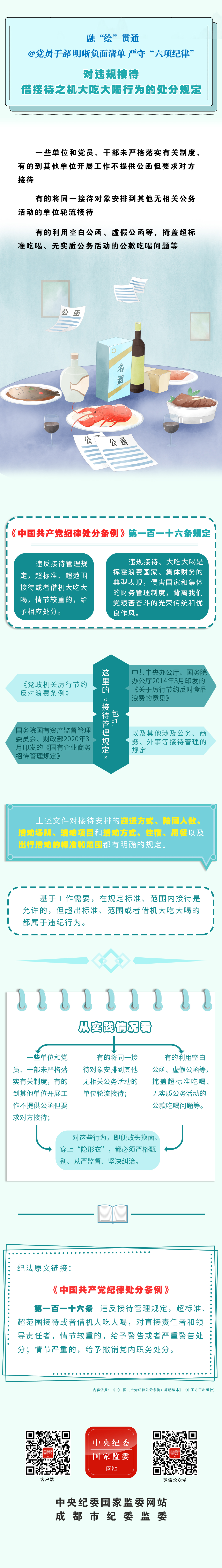 ڡ桱ͨحΥӴӴ֮ԴΪĴֹ涨