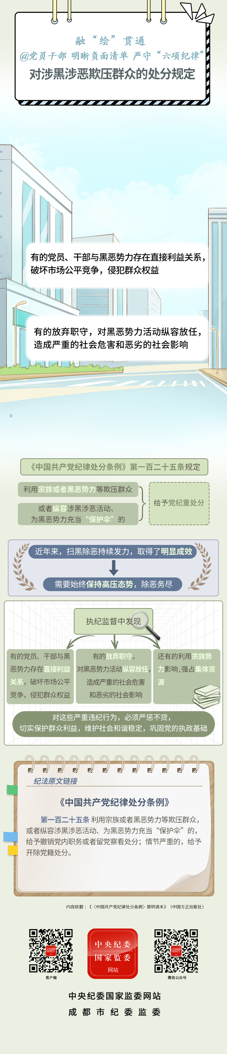ڡ桱ͨحѹȺڵĴֹ涨