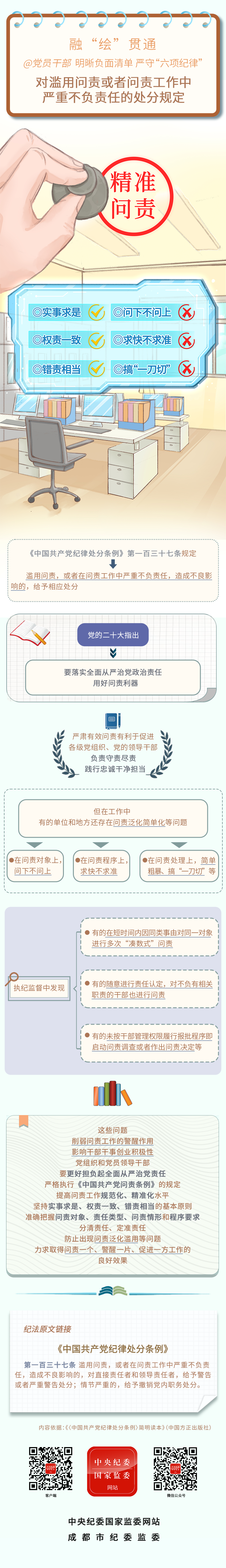 ڡ桱ͨحزεĴֹ涨