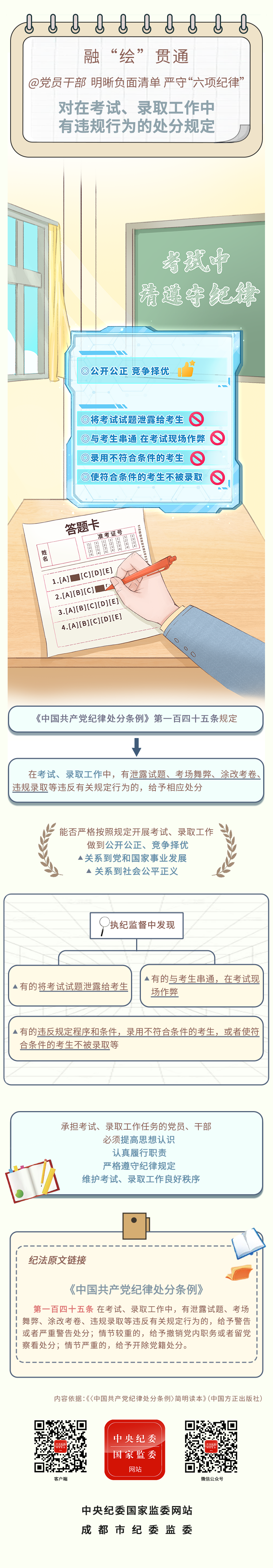 ڡ桱ͨحڿԡ¼ȡΥΪĴֹ涨