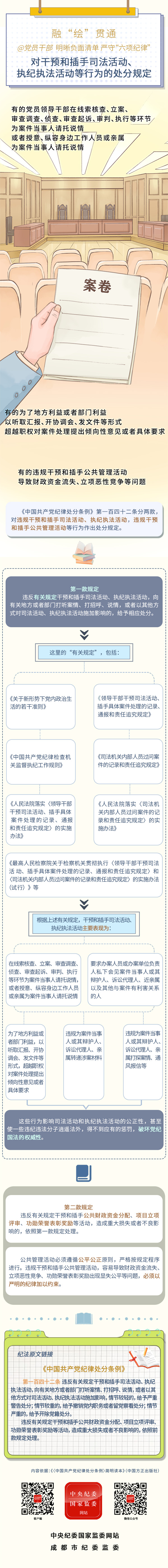ڡ桱ͨحΥԤͲ˾ִִΪĴֹ涨