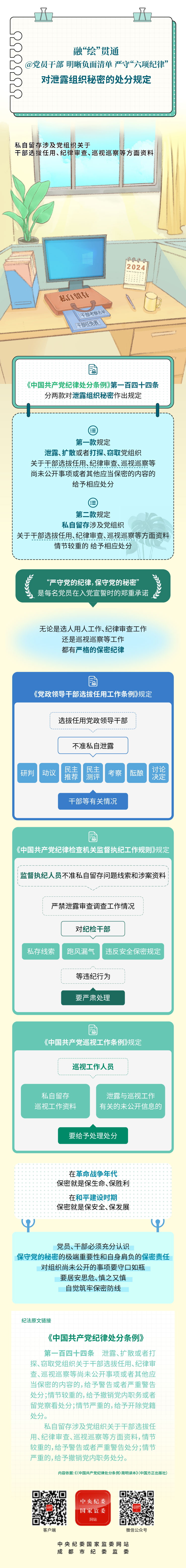 ڡ桱ͨحй¶֯ܵĴֹ涨