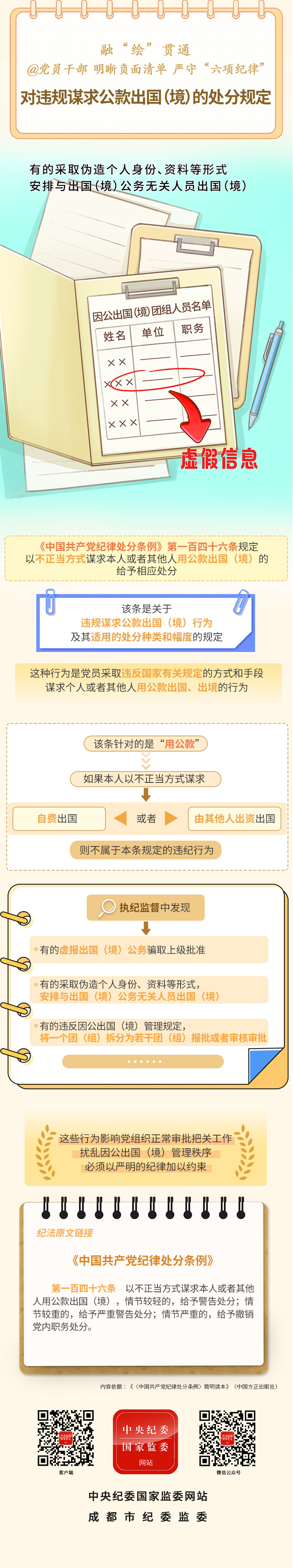 ڡ桱ͨحΥı󹫿Ĵֹ涨