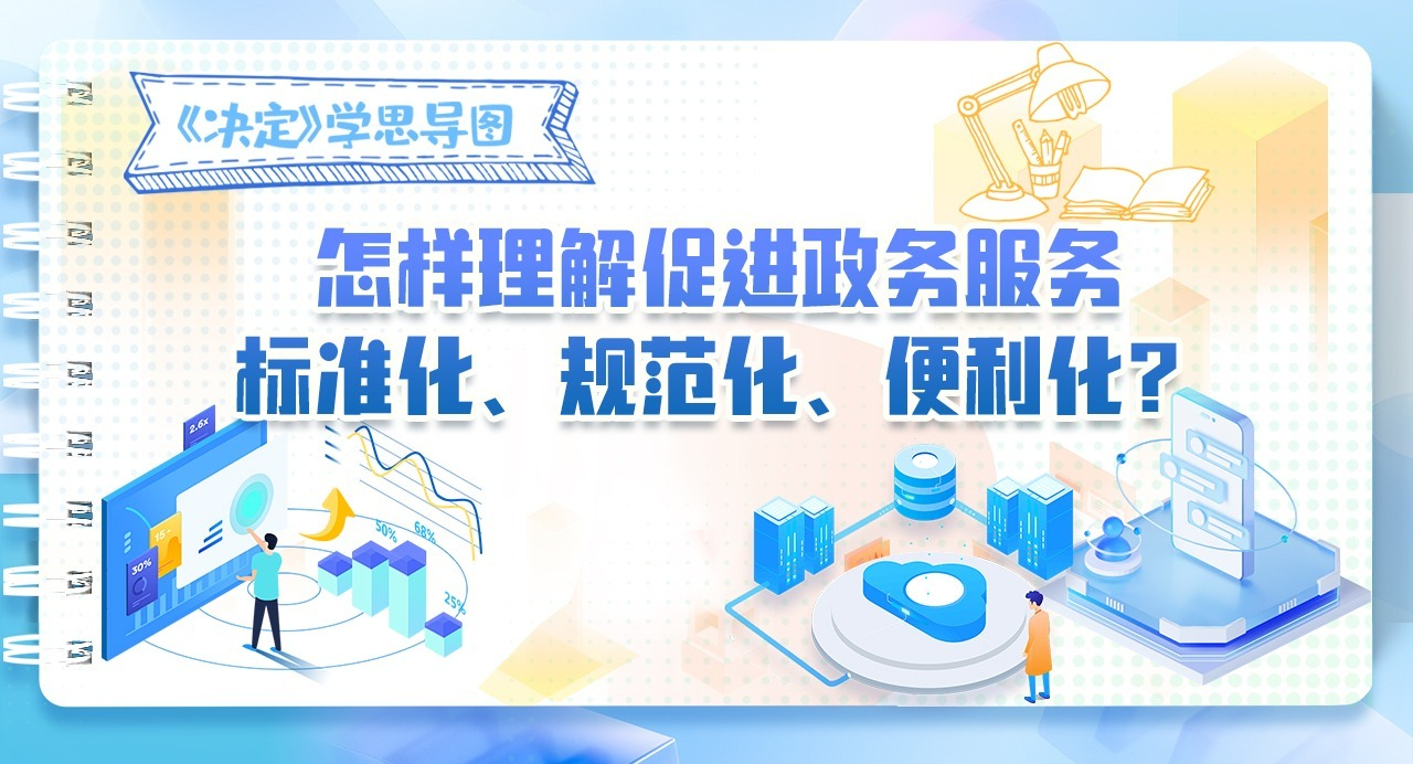 ѧ˼ͼحٽ׼淶