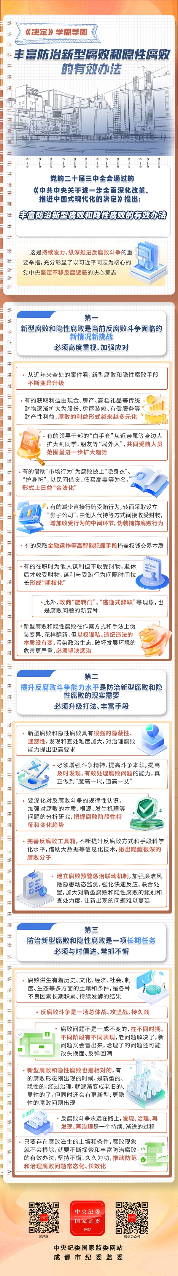ѧ˼ͼحḻ͸ܺԸܵЧ취