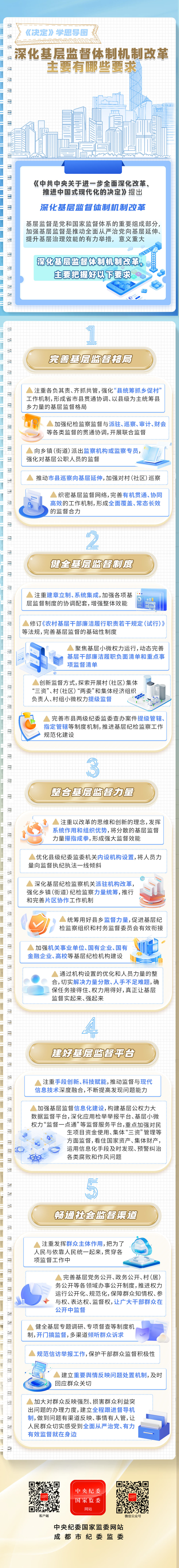 《决定》学思导图|深化基层监督体制机制改革主要有哪些要求