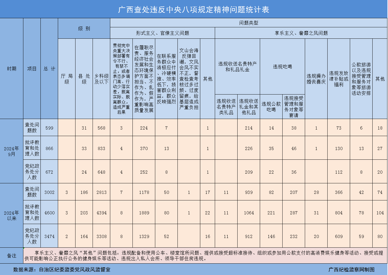 20249¹鴦Υ涨599