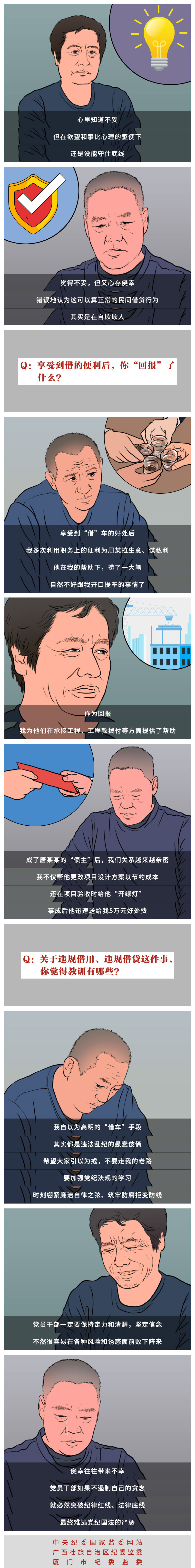 纪律教育画访谈 | 厘清权力边界，莫在“借”字上做文章