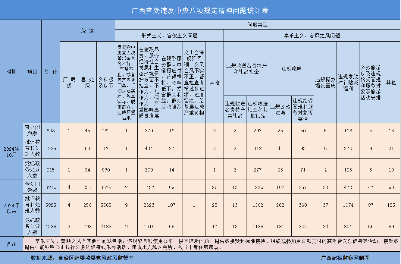 202410¹鴦Υ涨808