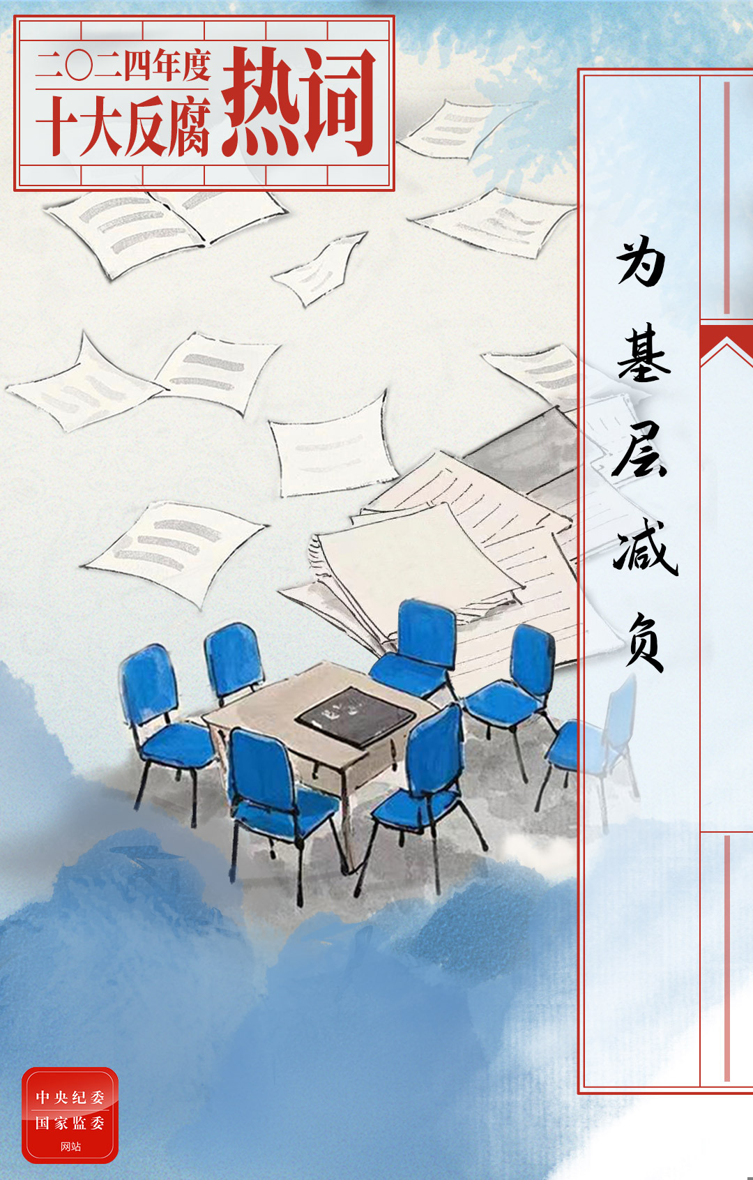 2024年度十大反腐热词