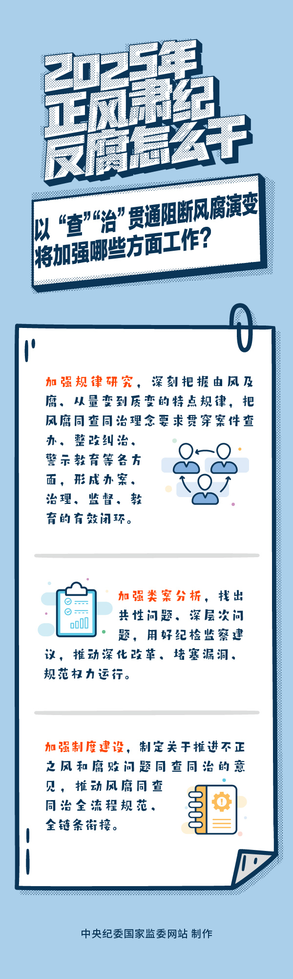 2025ͷô | """"ͨϷ縯ݱ佫ǿЩ湤