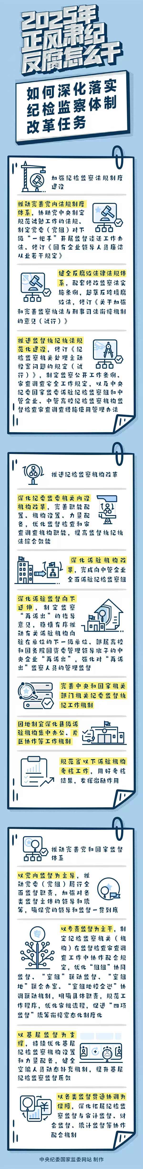 2025ͷôɣʵͼƸĸ