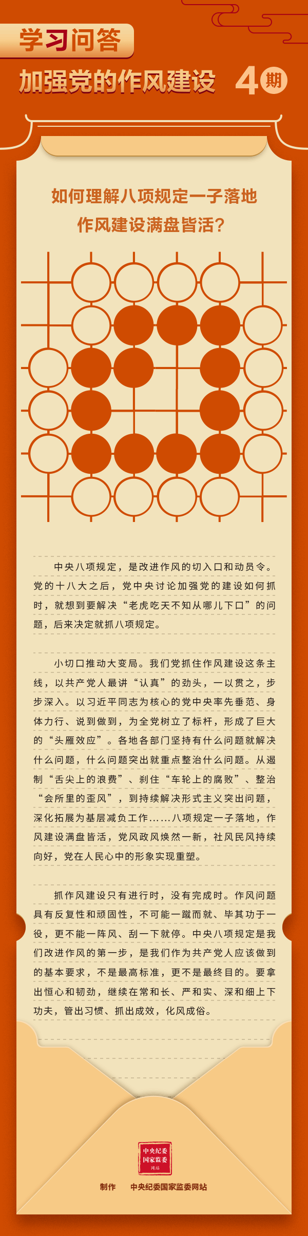 ѧϰʴ•ǿ罨 涨һأ罨̽Ի