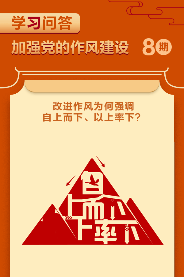 ѧϰʴ𡤼ǿ罨ĽΪǿ϶¡£