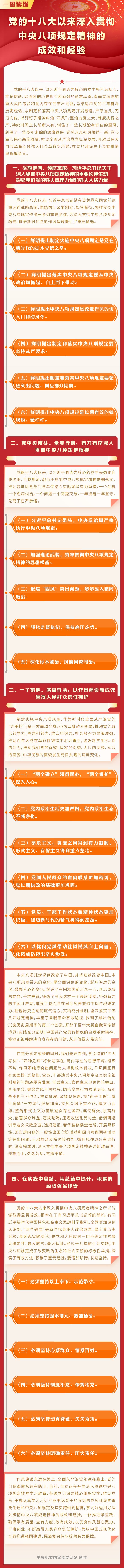一图读懂|党的十八大以来深入贯彻中央八项规定精神的成效和经验