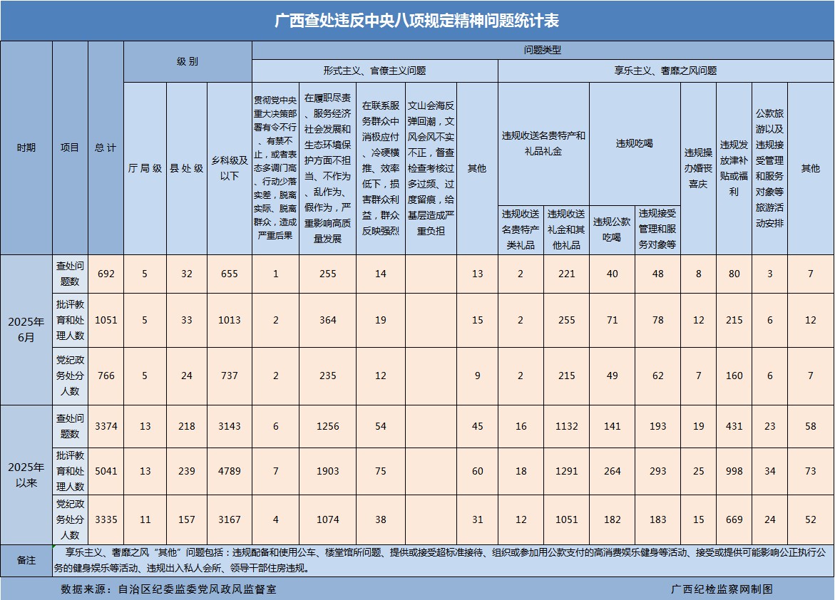 20256¹鴦Υ涨692