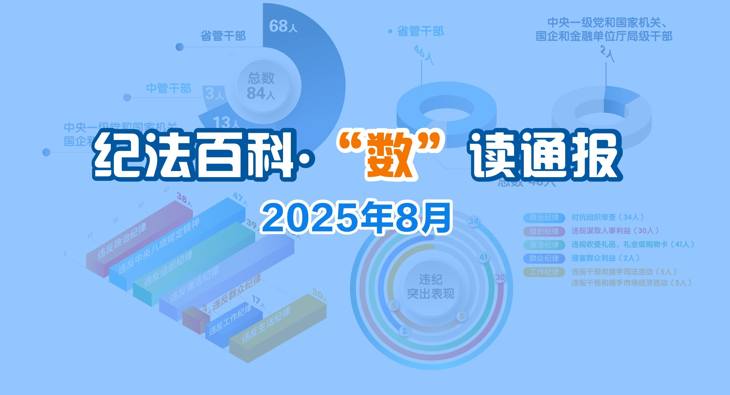 ͷٿơ""ͨح20258