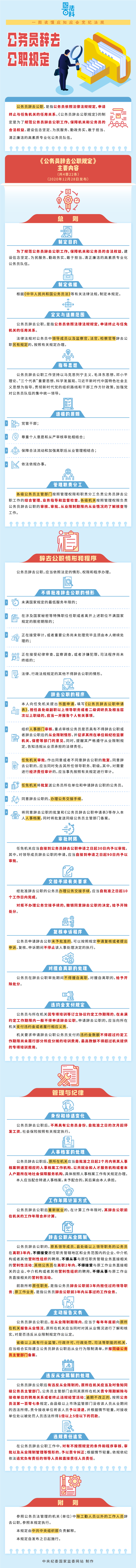 ͷٿơһͼӦ֪Ӧᵳͷ  Աȥְ涨