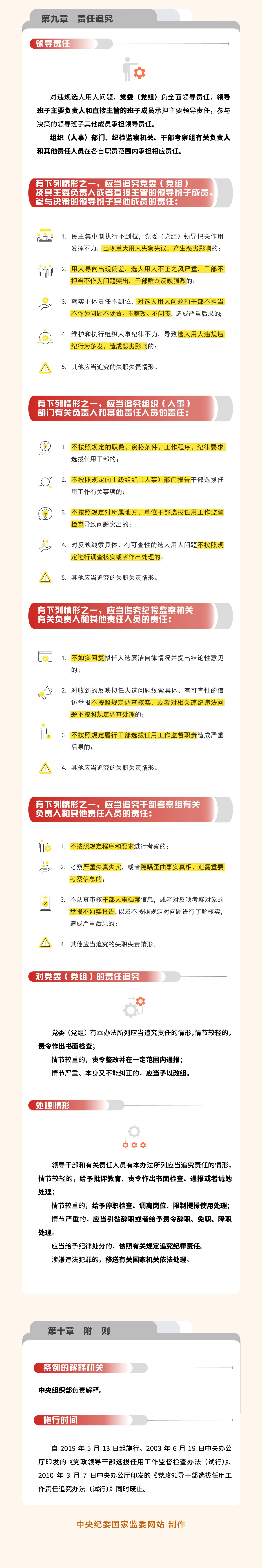 ͷٿơһͼӦ֪Ӧᵳͷ ɲѡùල׷취