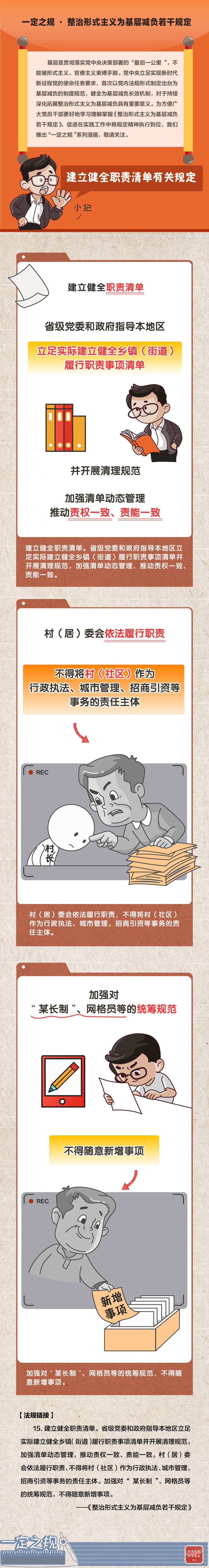 һ֮桤حȫְ嵥йع涨