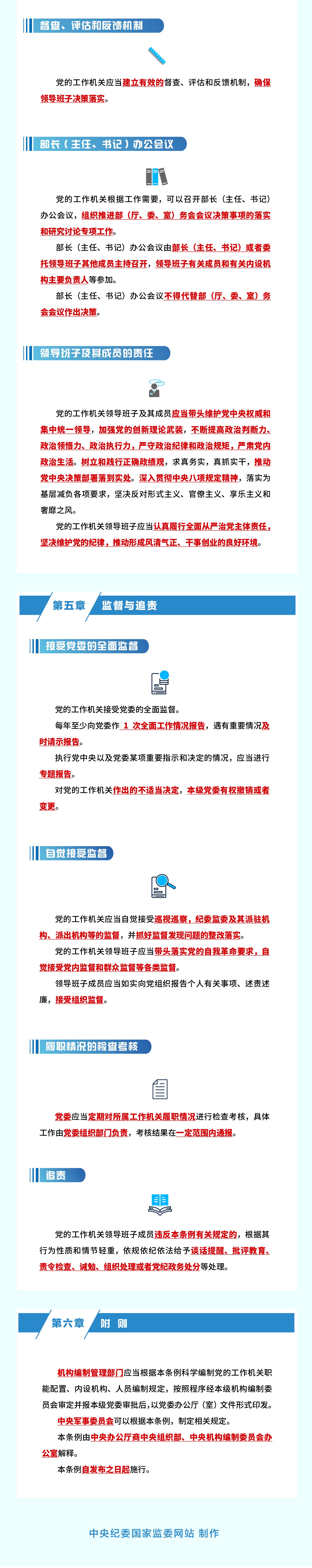 �ͷ��ٿơ�һͼ����Ӧ֪Ӧ�ᵳ�ͷ���  �й�������������������