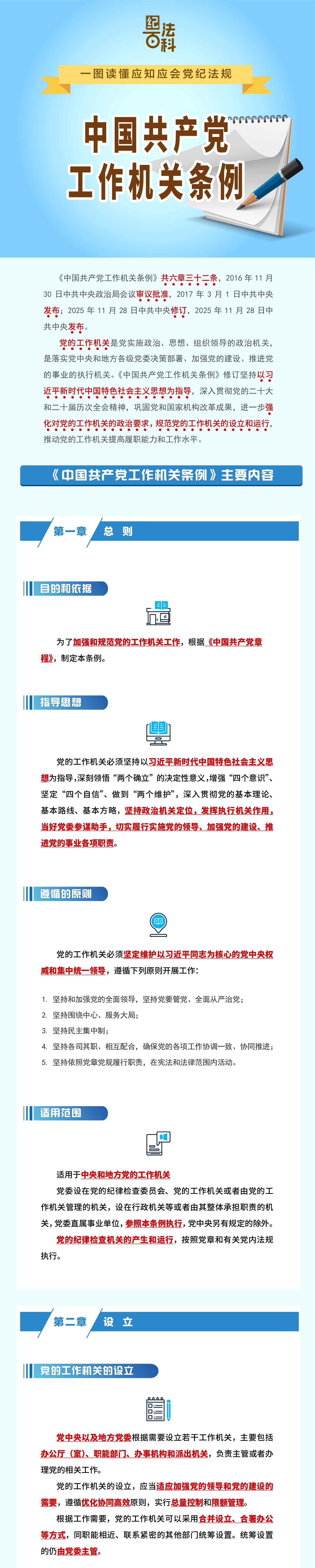 �ͷ��ٿơ�һͼ����Ӧ֪Ӧ�ᵳ�ͷ���  �й�������������������