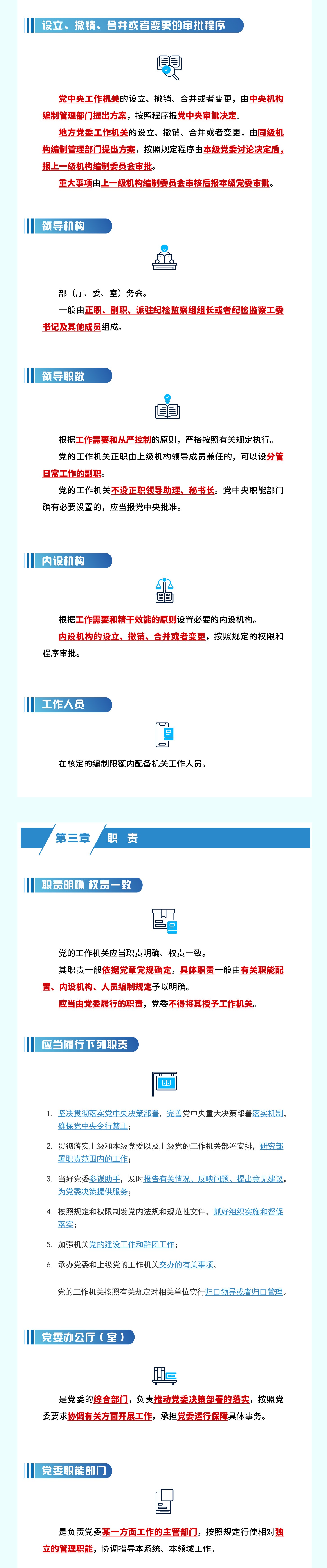 �ͷ��ٿơ�һͼ����Ӧ֪Ӧ�ᵳ�ͷ���  �й�������������������