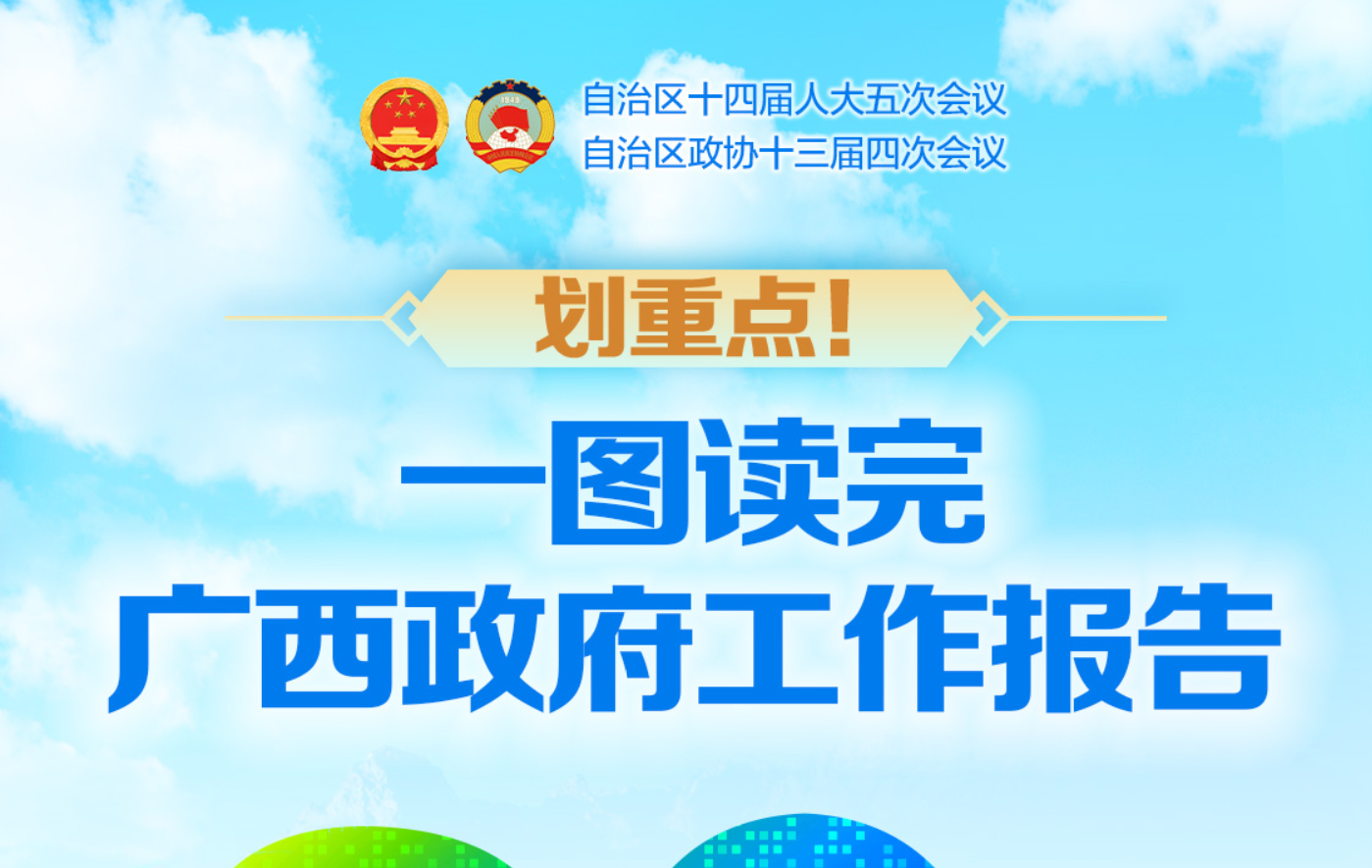 ���ص㣡һͼ����2026����������������