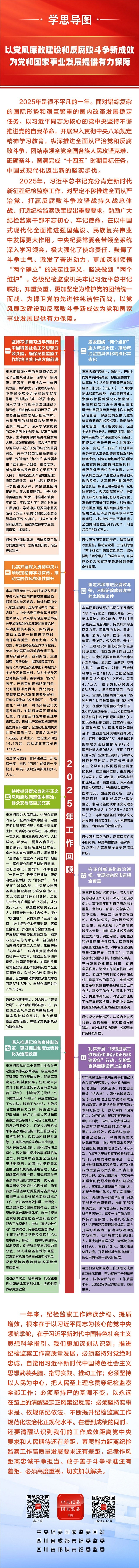 ѧϰ�����ί���ȫ�ᾫ��ѧ˼��ͼ��