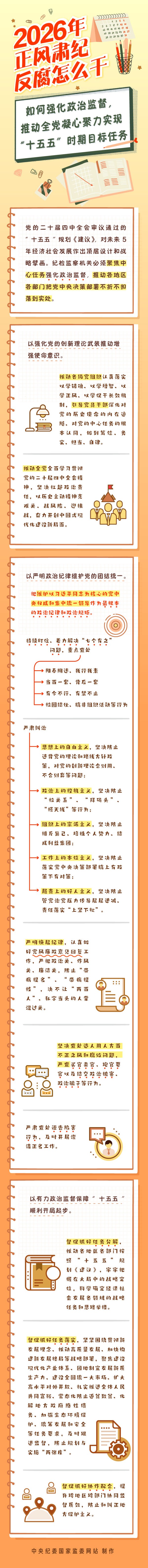 2026��������ͷ�����ô�� | ���ǿ�����μල���ƶ�ȫ�����ľ���ʵ�֡�ʮ���塱ʱ��Ŀ������