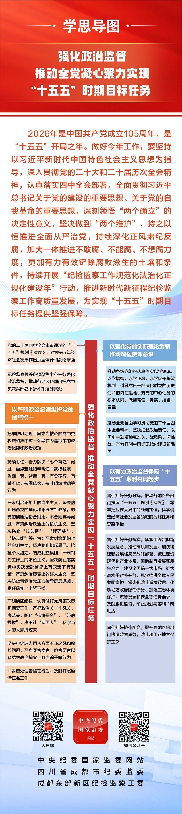 ѧϰ�����ί���ȫ�ᾫ��ѧ˼��ͼ��