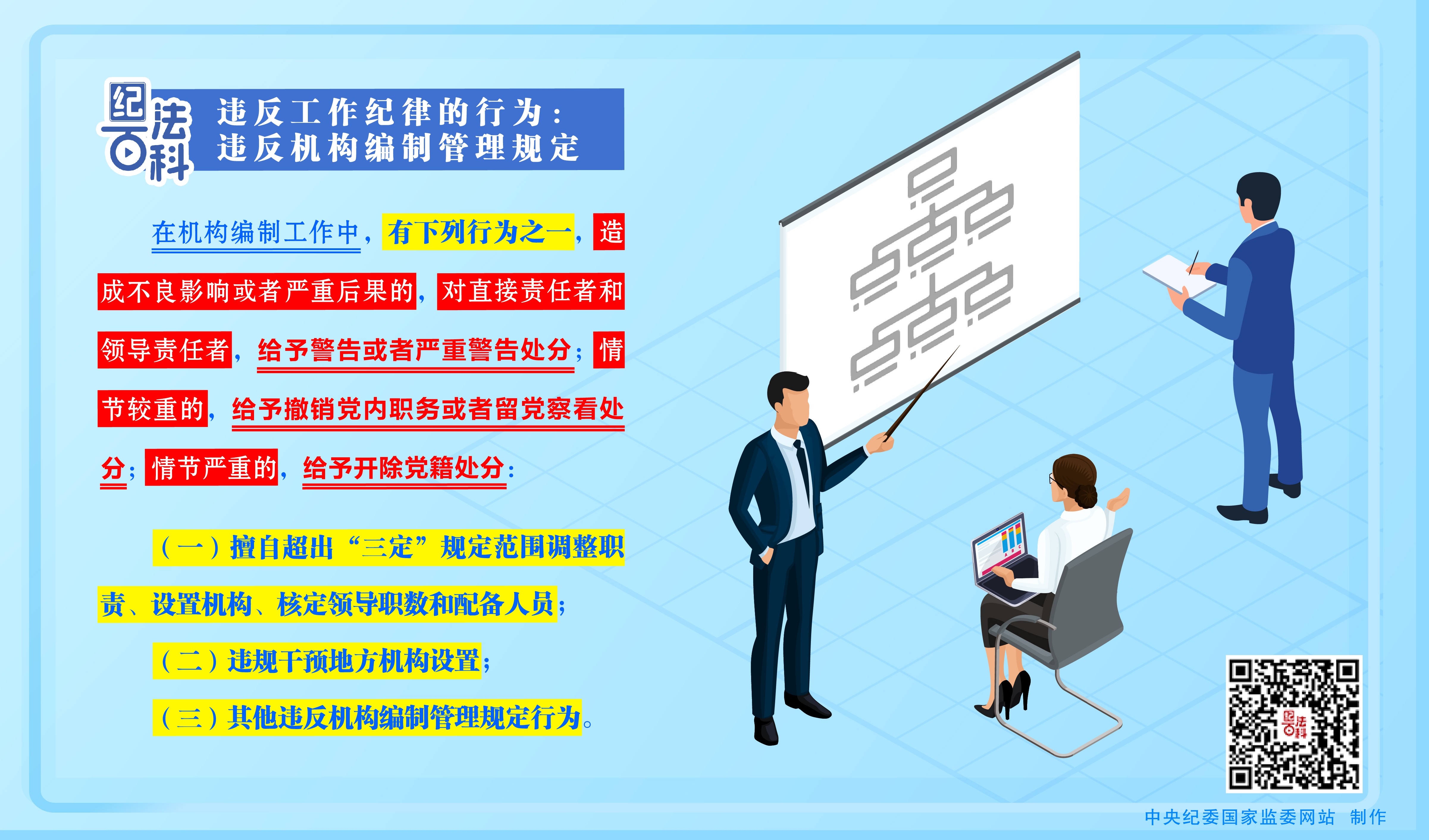 �ͷ��ٿ�حΥ���������ɵ���Ϊ��Υ���������ƹ����涨