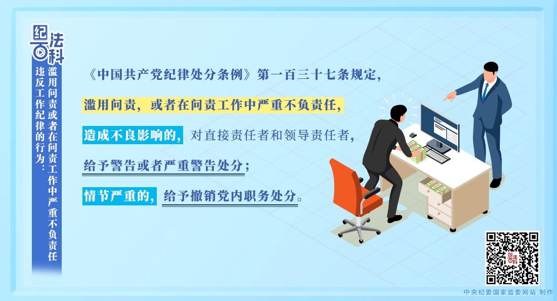 �ͷ��ٿ�حΥ���������ɵ���Ϊ��������������������������ز�������