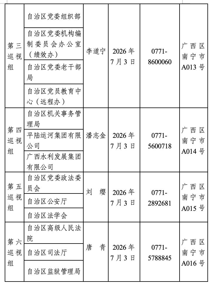 ʮ������������ί�ھ���Ѳ����ɽ�פ