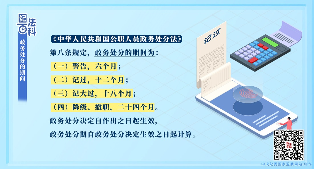 �ͷ��ٿ�ح���񴦷ֵ��ڼ�