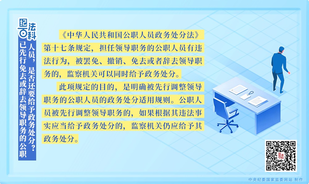 纪法百科丨已先行免去或辞去领导职务的公职人员,是否还要给予政务处分?