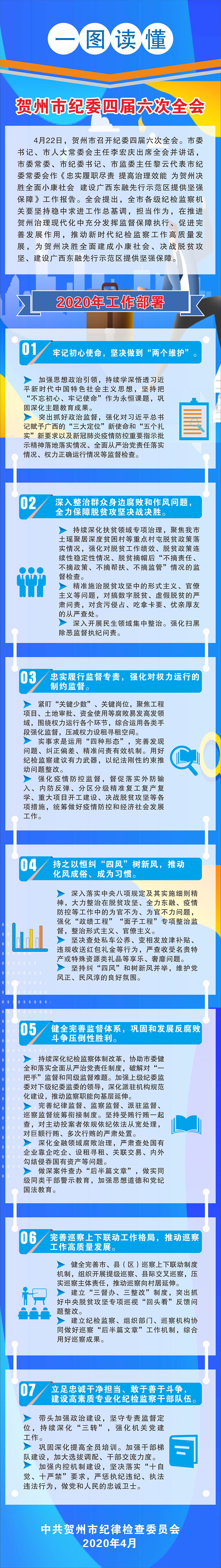 һͼмί2020깤